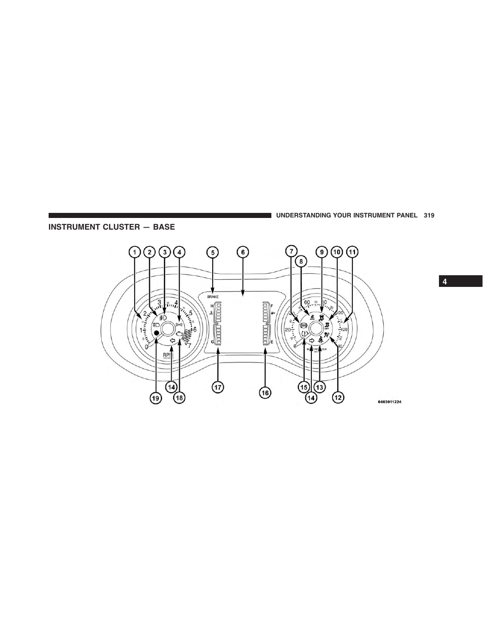 Instrument cluster — base | Jeep 2015 Cherokee - Owner Manual User Manual | Page 321 / 758