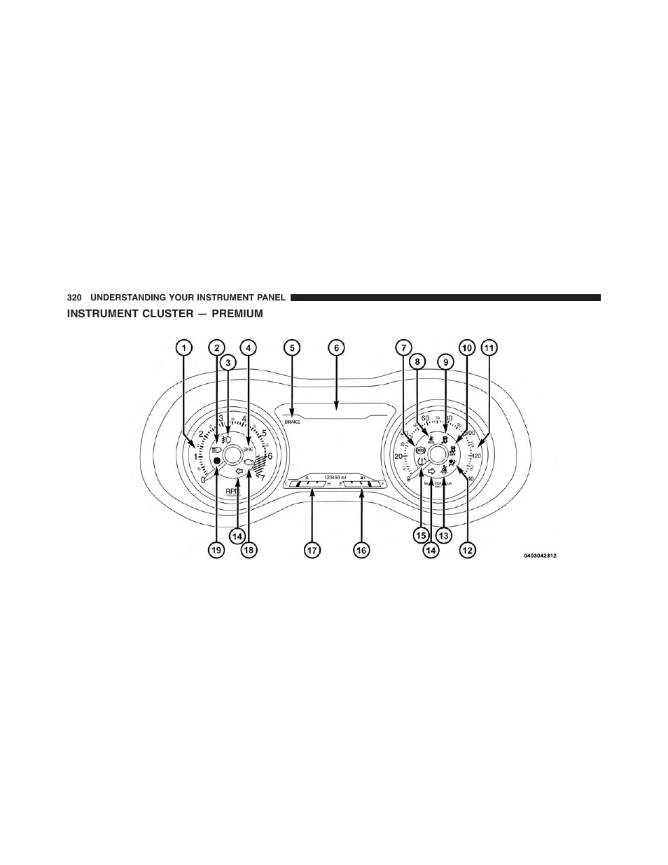 Instrument cluster — premium | Jeep 2015 Cherokee - Owner Manual User Manual | Page 322 / 758