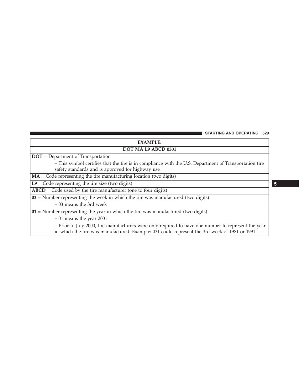 Jeep 2015 Cherokee - Owner Manual User Manual | Page 531 / 758