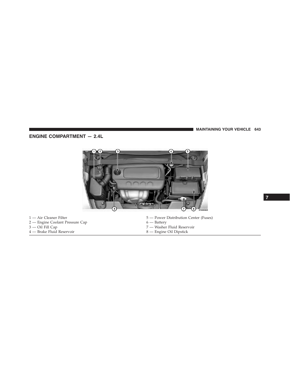 Engine compartment — 2.4l | Jeep 2015 Cherokee - Owner Manual User Manual | Page 645 / 758