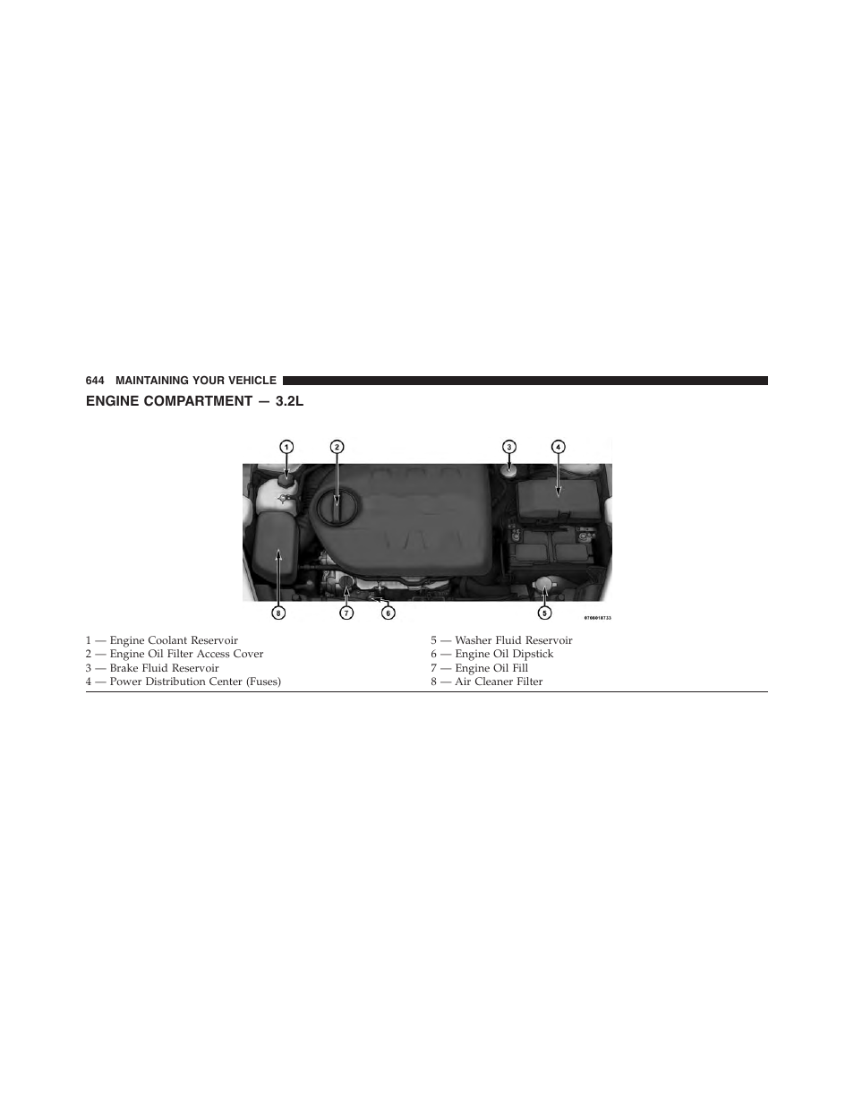 Engine compartment — 3.2l | Jeep 2015 Cherokee - Owner Manual User Manual | Page 646 / 758