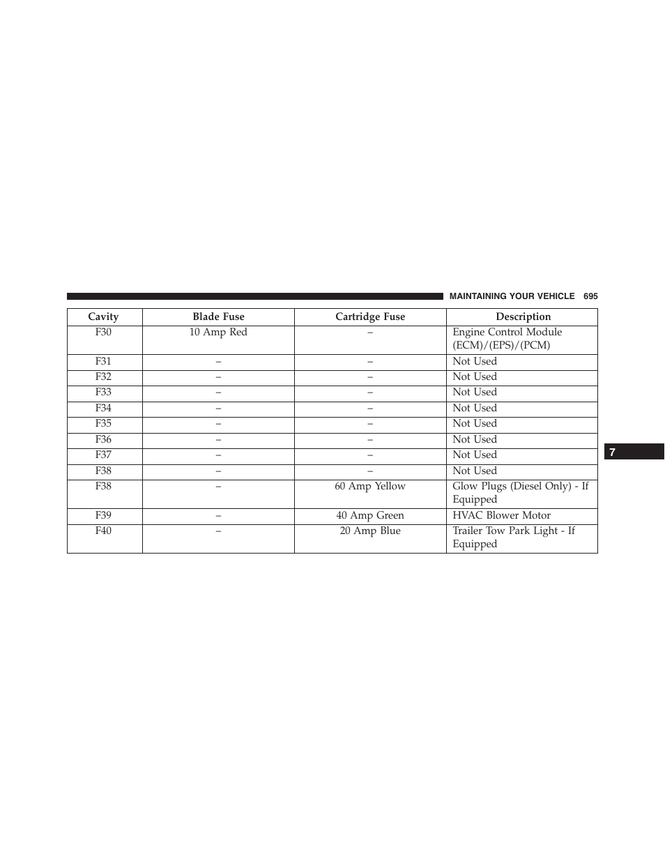 Jeep 2015 Cherokee - Owner Manual User Manual | Page 697 / 758
