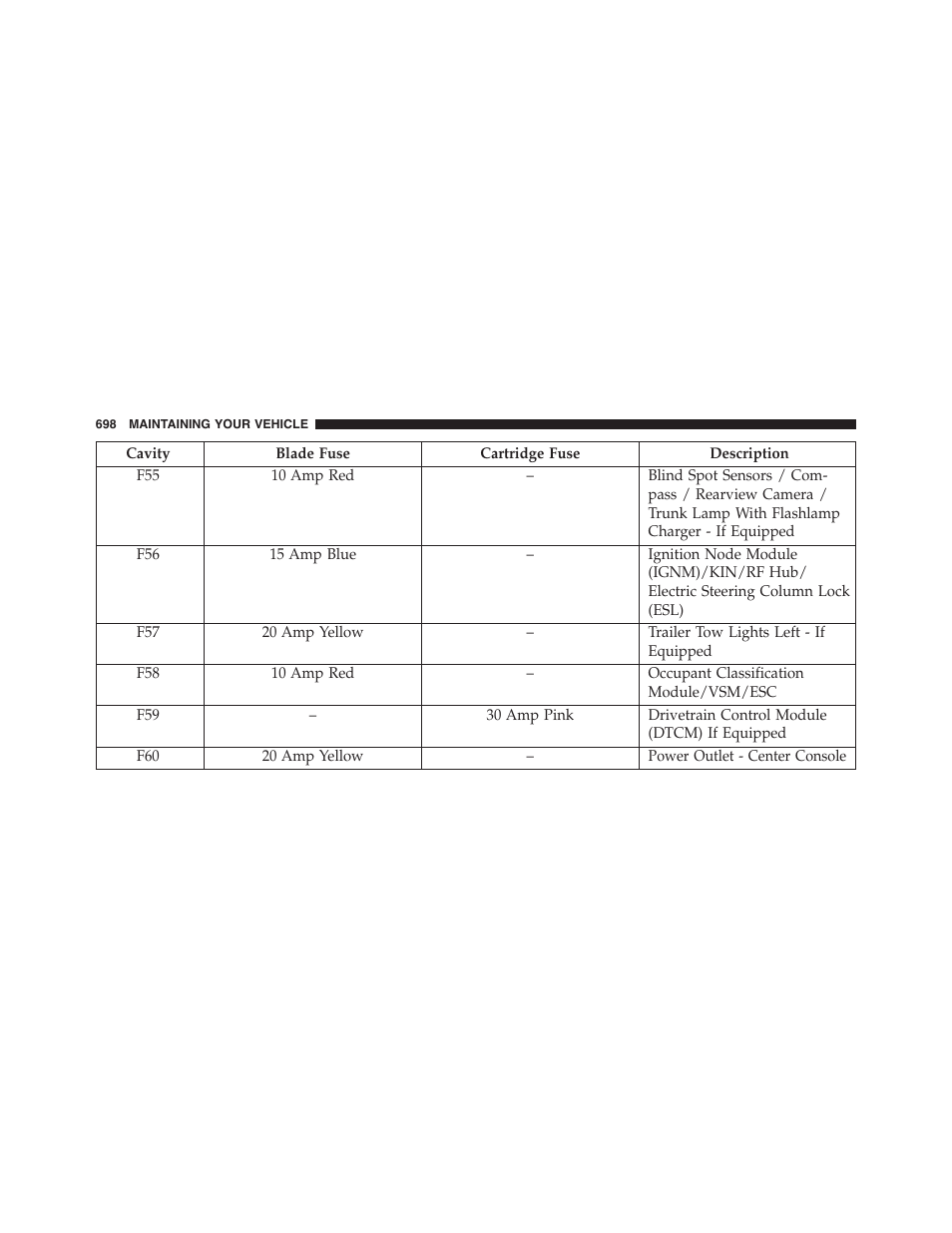 Jeep 2015 Cherokee - Owner Manual User Manual | Page 700 / 758