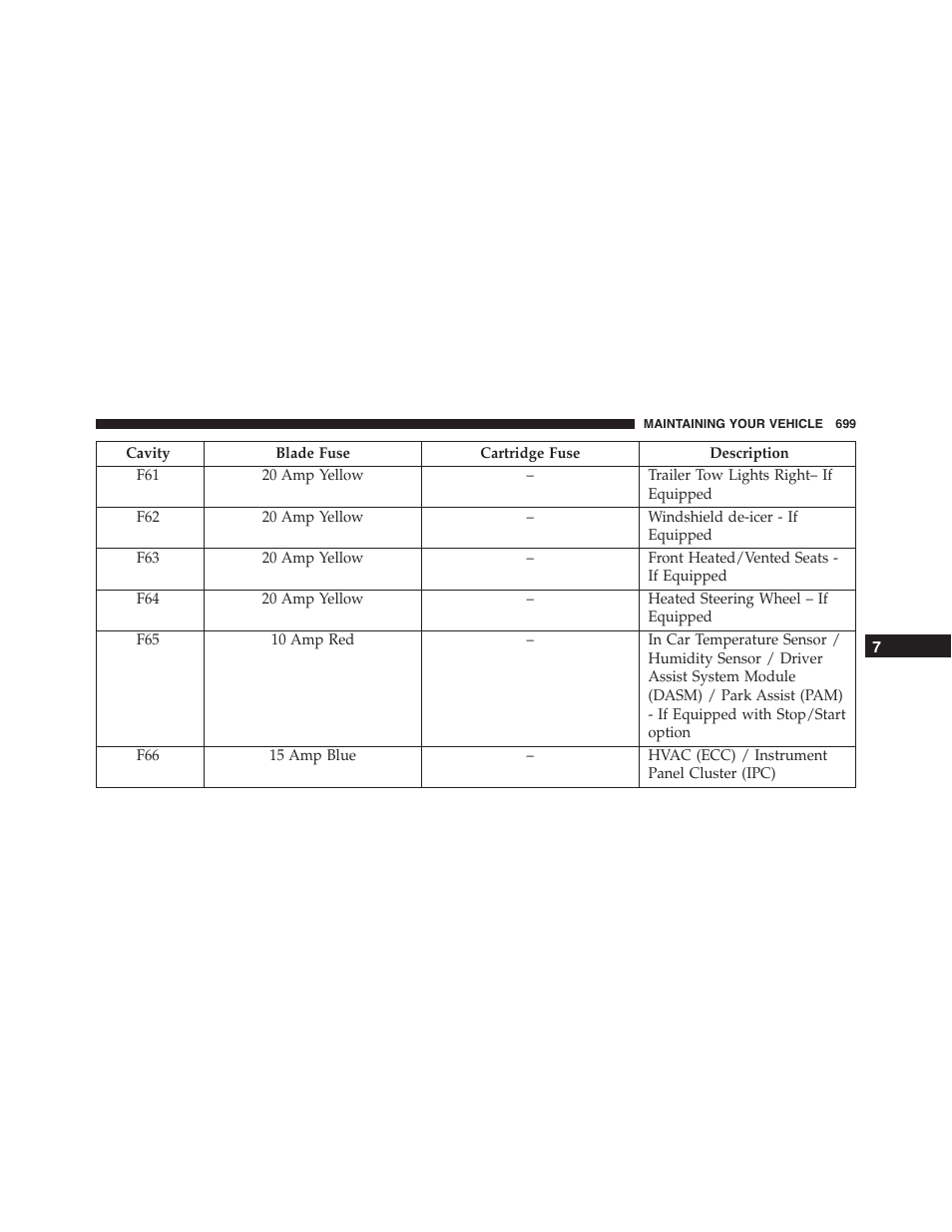 Jeep 2015 Cherokee - Owner Manual User Manual | Page 701 / 758