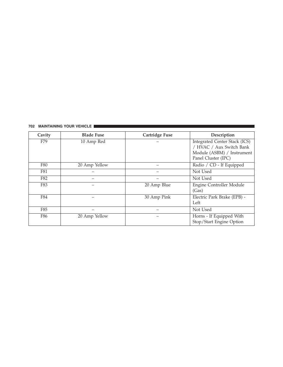 Jeep 2015 Cherokee - Owner Manual User Manual | Page 704 / 758