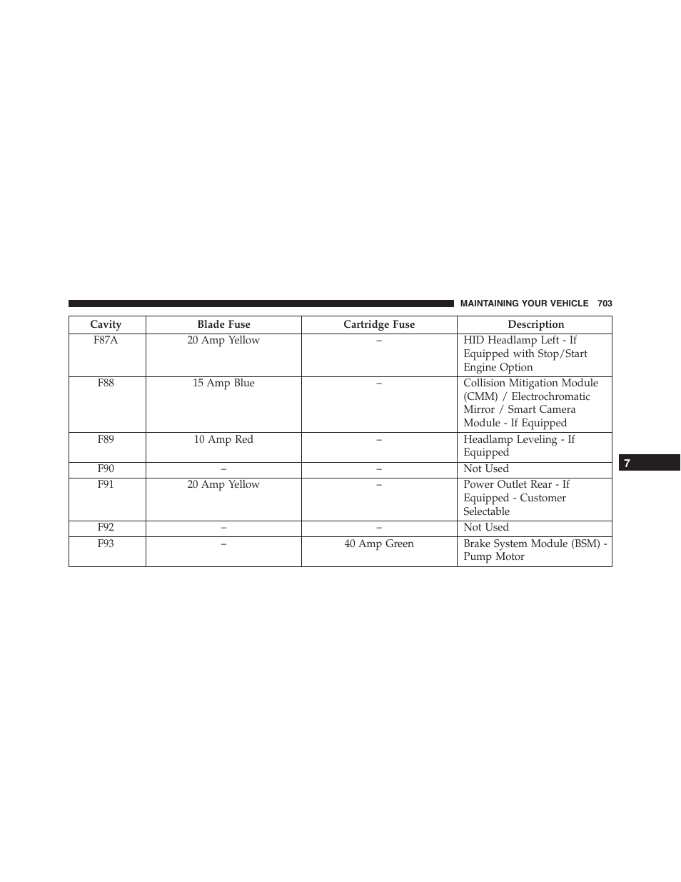 Jeep 2015 Cherokee - Owner Manual User Manual | Page 705 / 758
