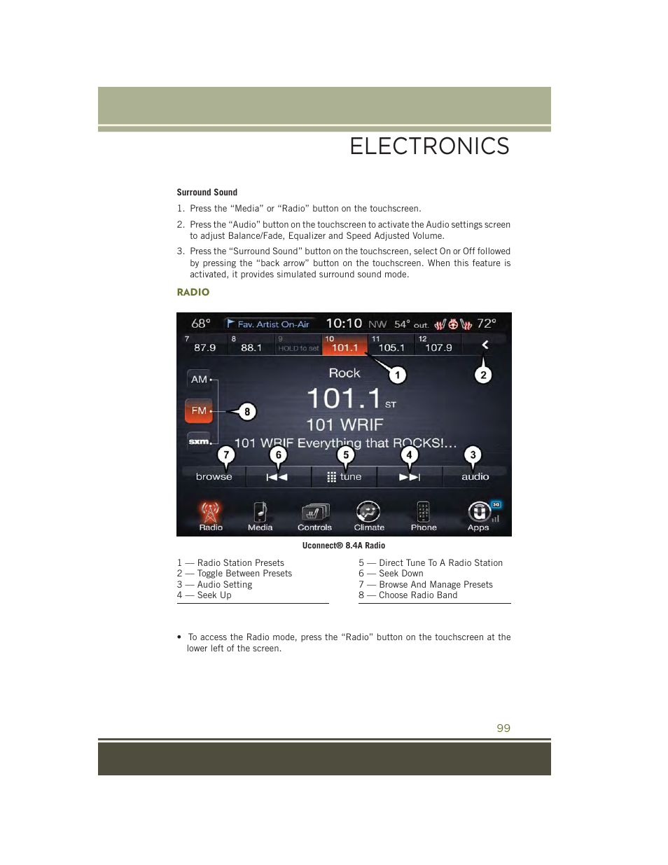 Radio, Electronics | Jeep 2015 Cherokee - User Guide User Manual | Page 101 / 244