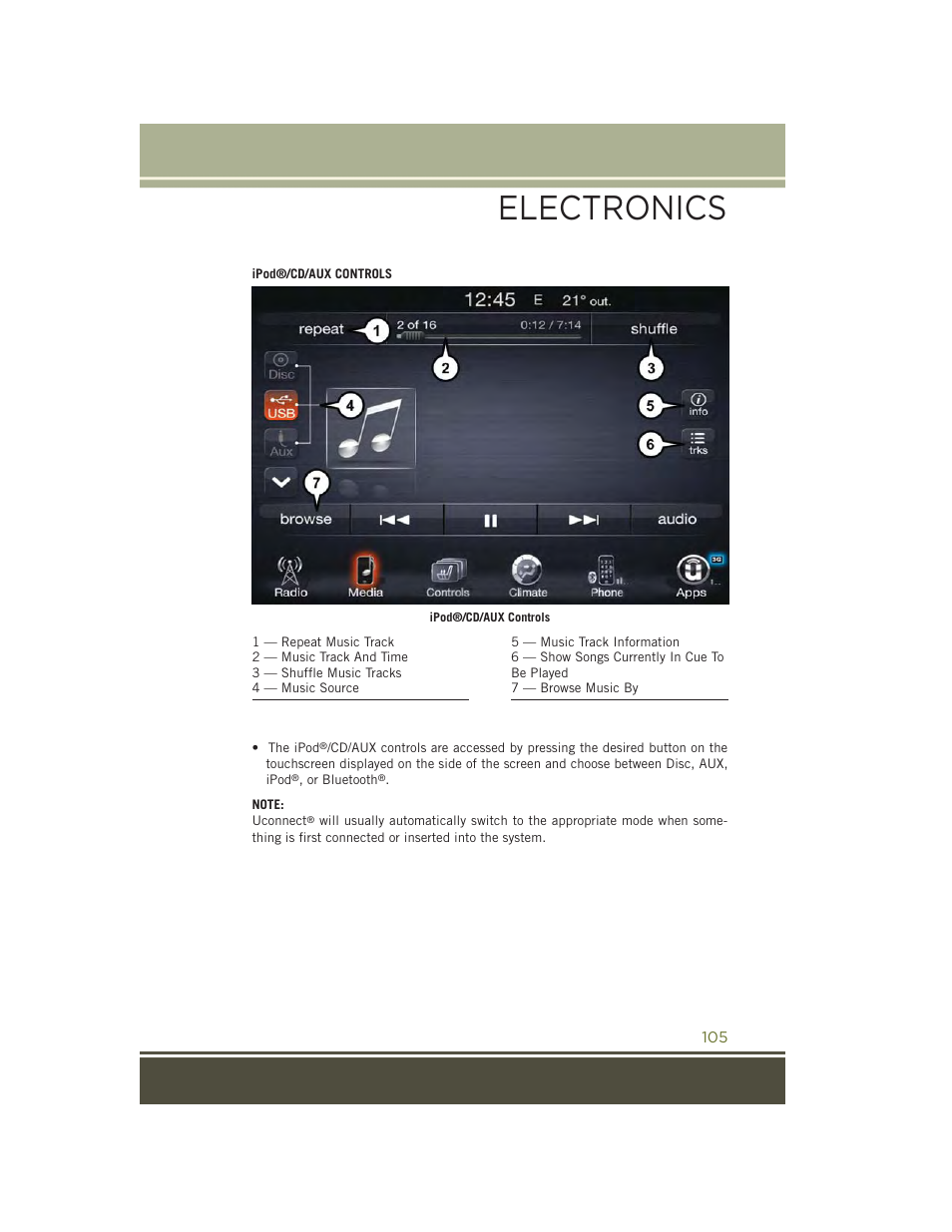 Electronics | Jeep 2015 Cherokee - User Guide User Manual | Page 107 / 244