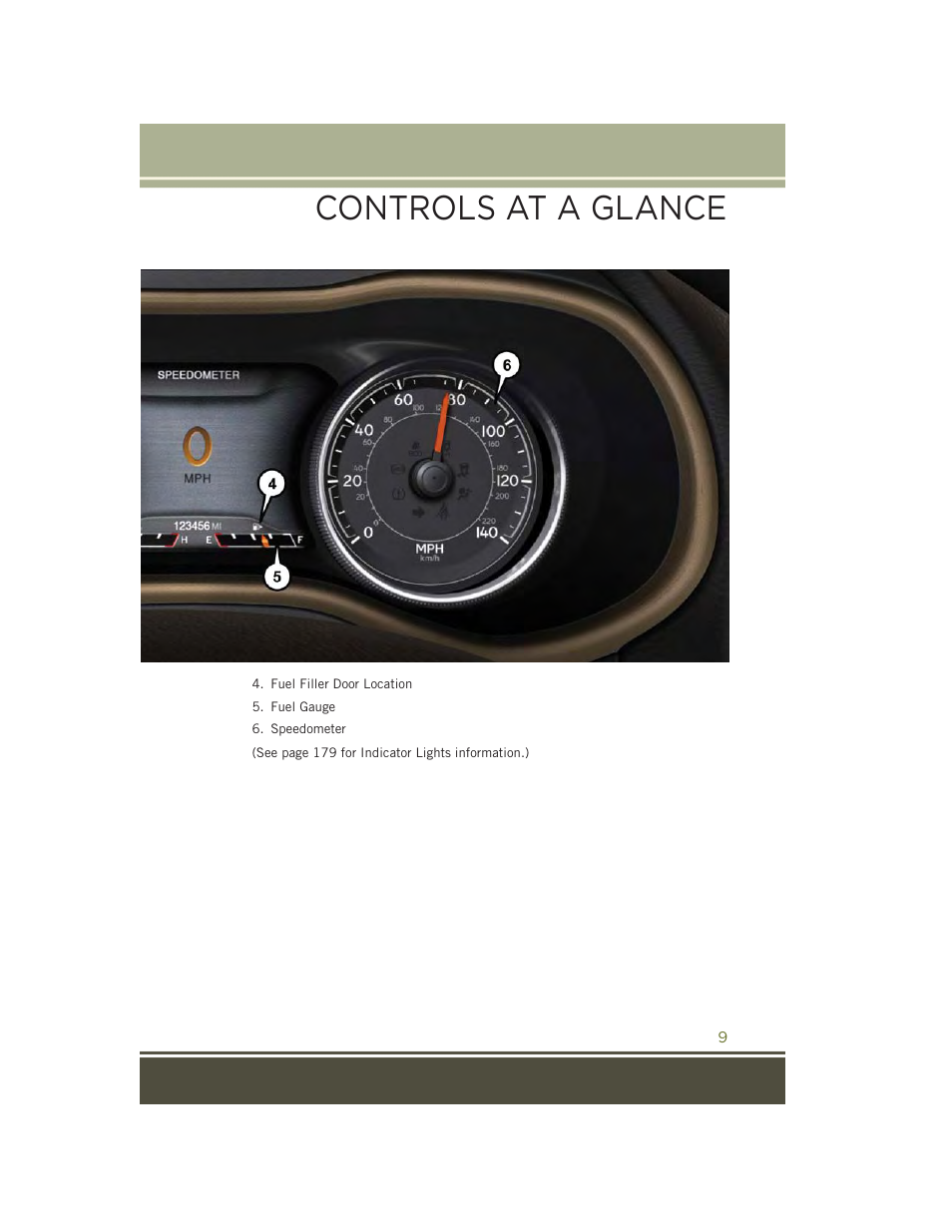 Controls at a glance | Jeep 2015 Cherokee - User Guide User Manual | Page 11 / 244