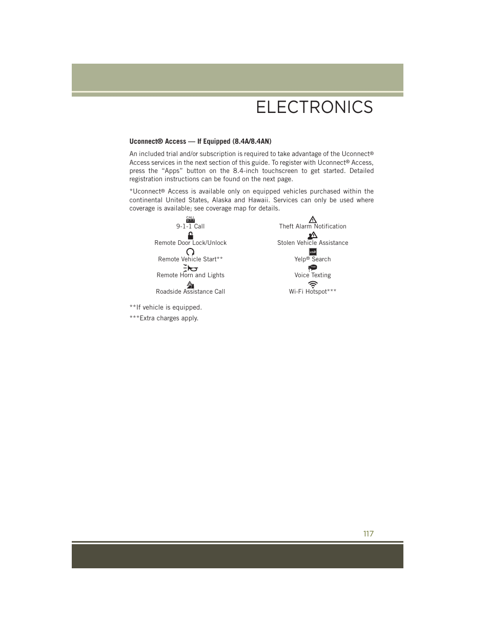 Electronics | Jeep 2015 Cherokee - User Guide User Manual | Page 119 / 244