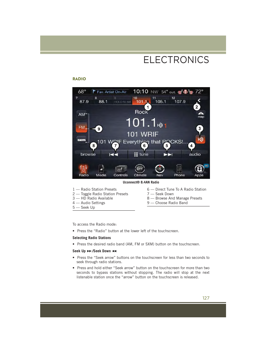 Radio, Electronics | Jeep 2015 Cherokee - User Guide User Manual | Page 129 / 244