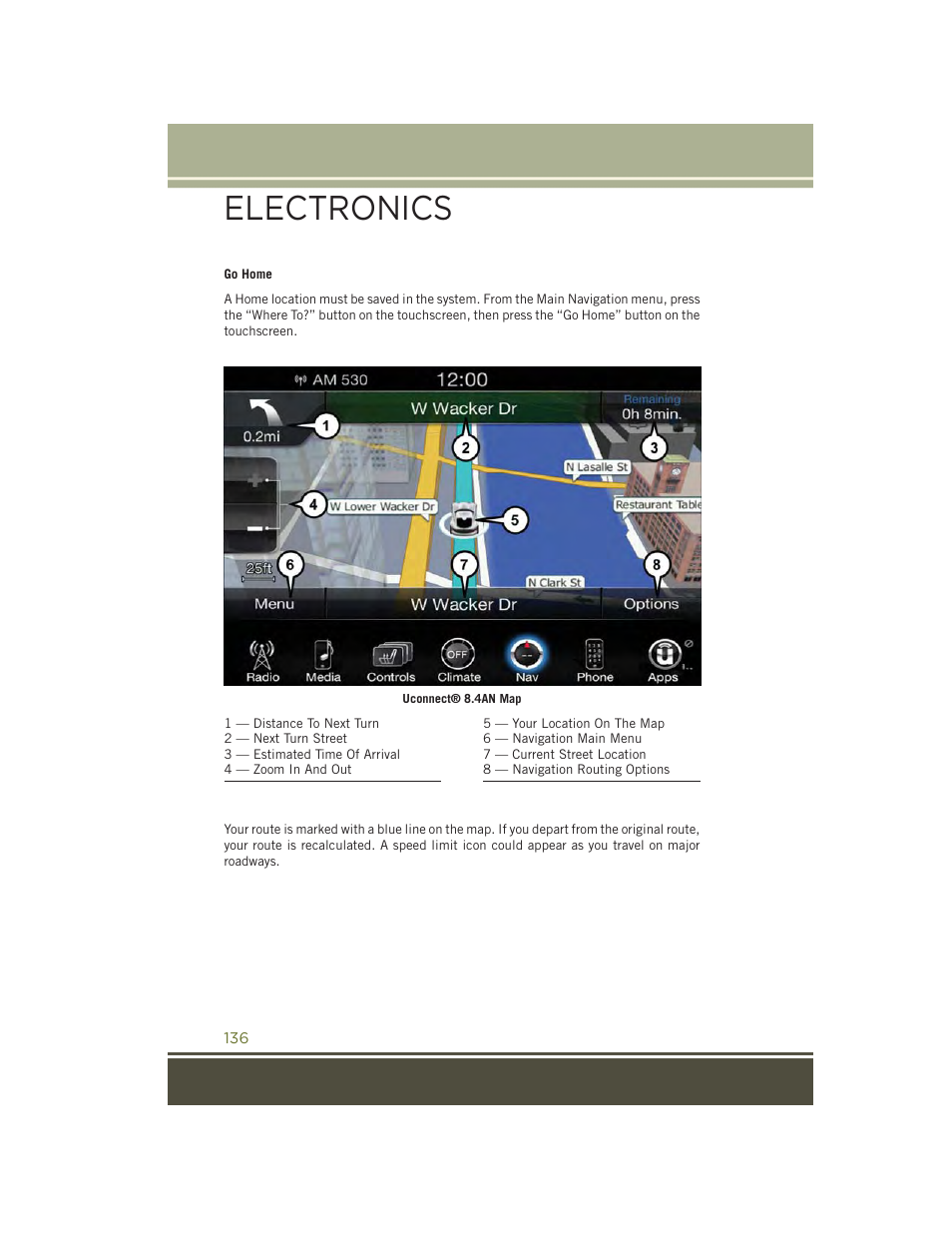 Electronics | Jeep 2015 Cherokee - User Guide User Manual | Page 138 / 244