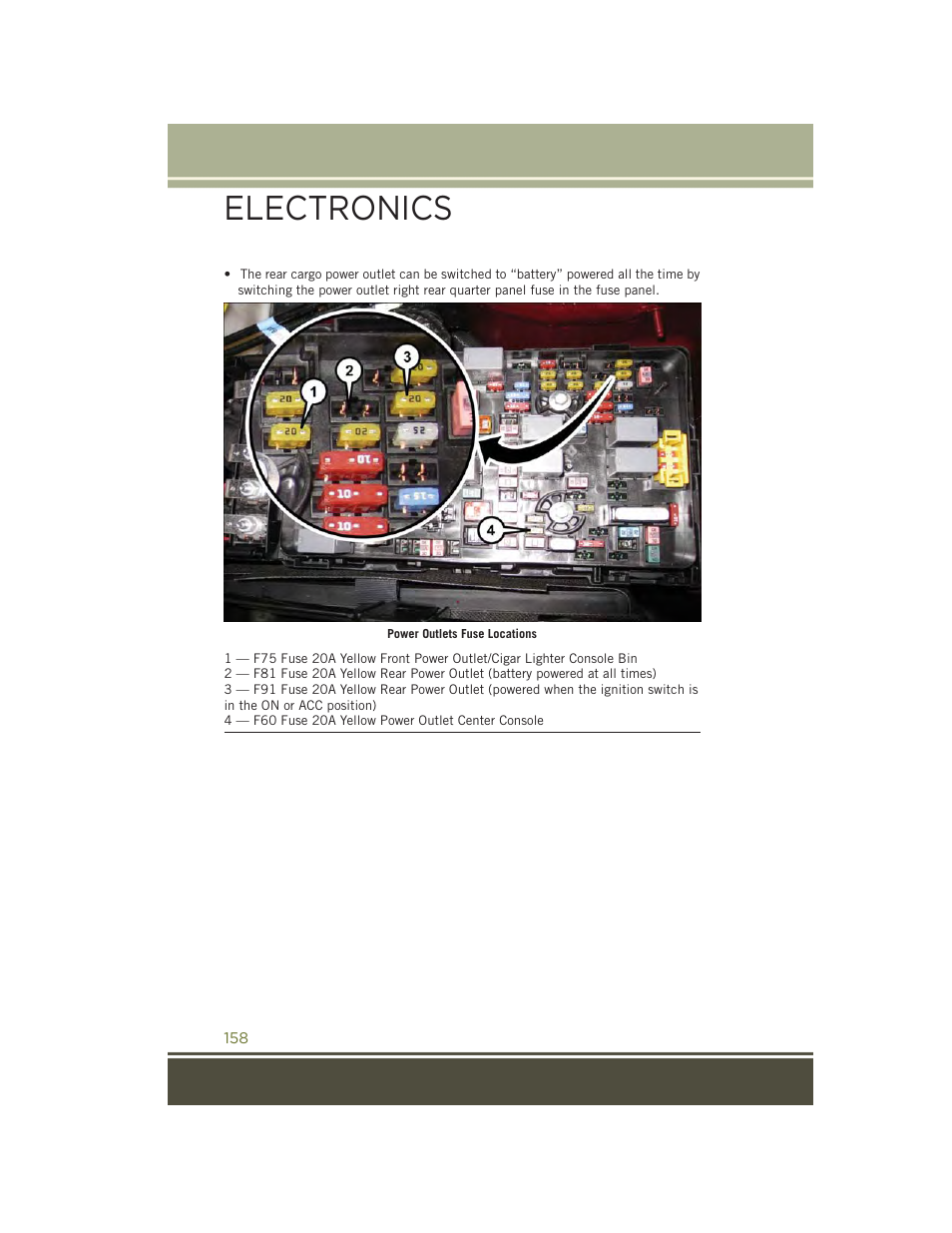 Electronics | Jeep 2015 Cherokee - User Guide User Manual | Page 160 / 244