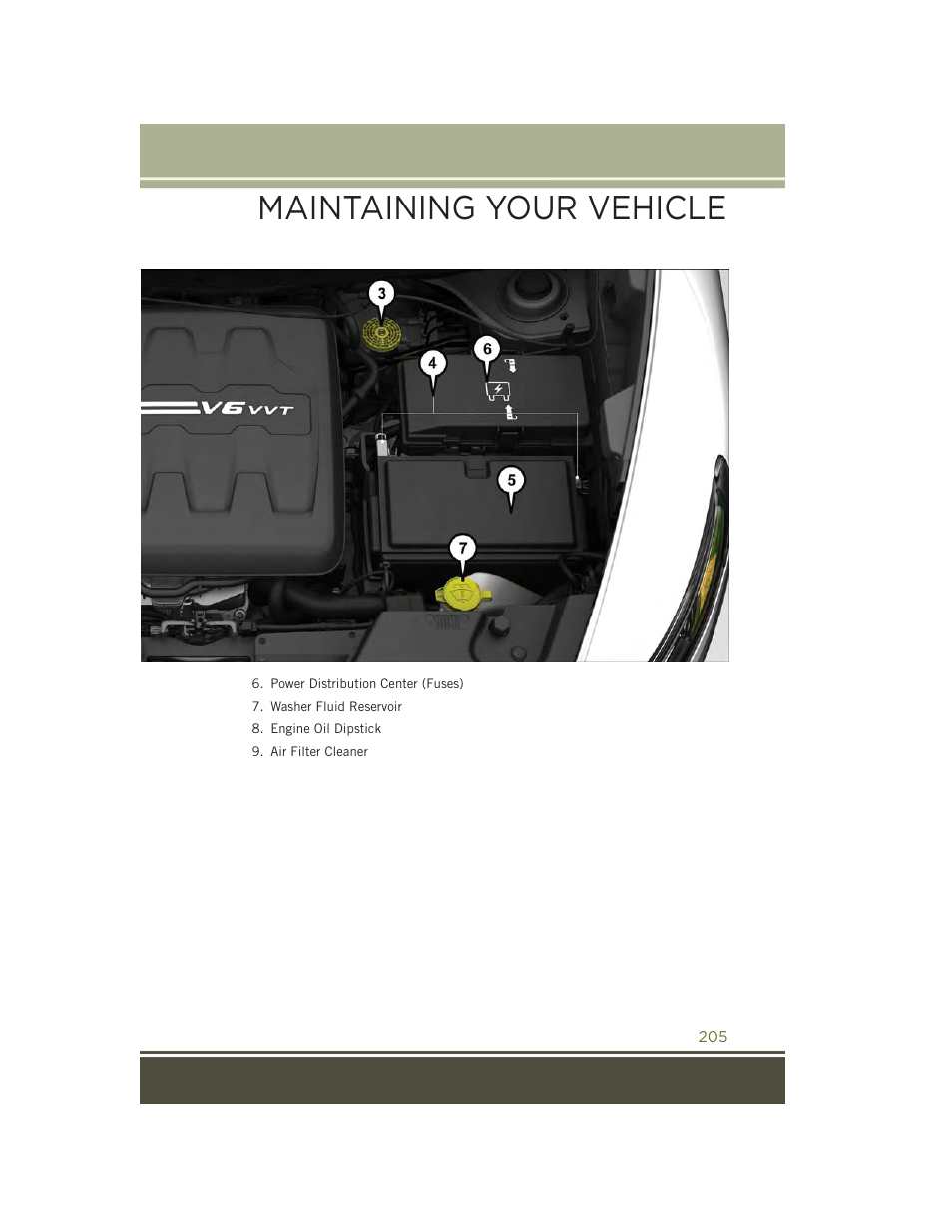 Maintaining your vehicle | Jeep 2015 Cherokee - User Guide User Manual | Page 207 / 244