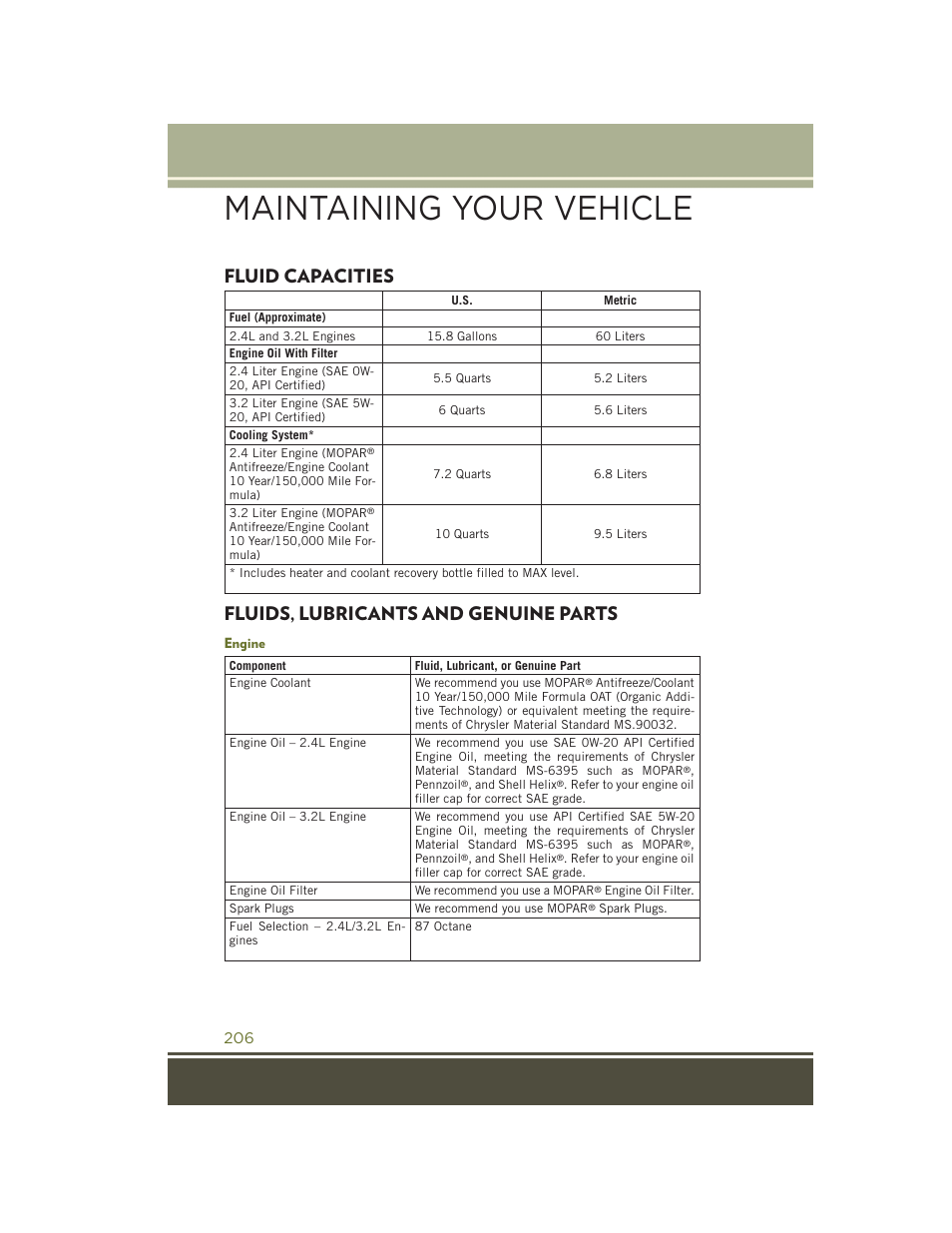 Fluid capacities, Fluids, lubricants and genuine parts, Engine | Fluids, lubricants and genuine, Parts, Maintaining your vehicle | Jeep 2015 Cherokee - User Guide User Manual | Page 208 / 244