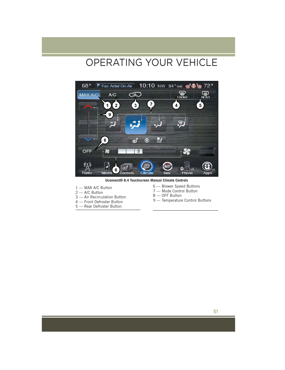 Operating your vehicle | Jeep 2015 Cherokee - User Guide User Manual | Page 53 / 244