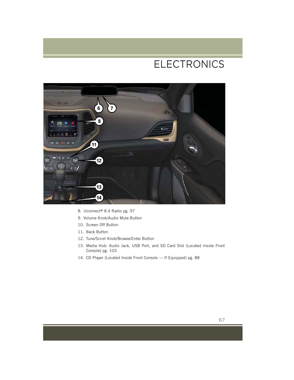 Electronics | Jeep 2015 Cherokee - User Guide User Manual | Page 69 / 244