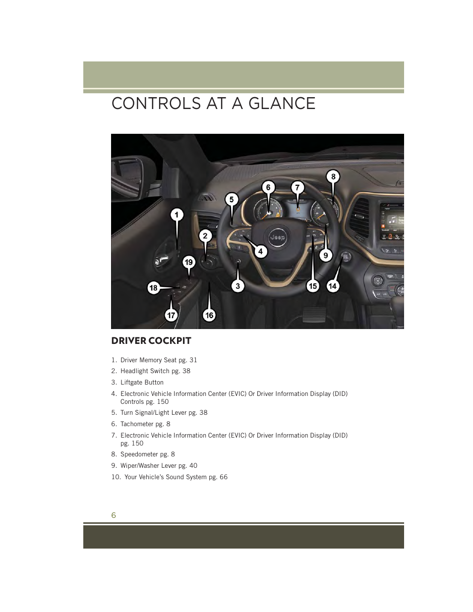 Controls at a glance, Driver cockpit | Jeep 2015 Cherokee - User Guide User Manual | Page 8 / 244