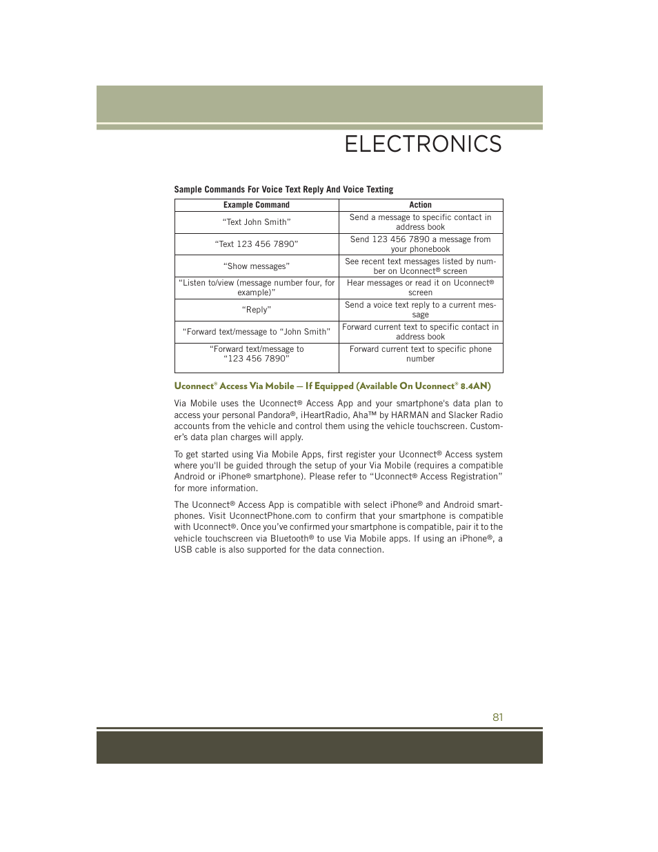 Electronics | Jeep 2015 Cherokee - User Guide User Manual | Page 83 / 244