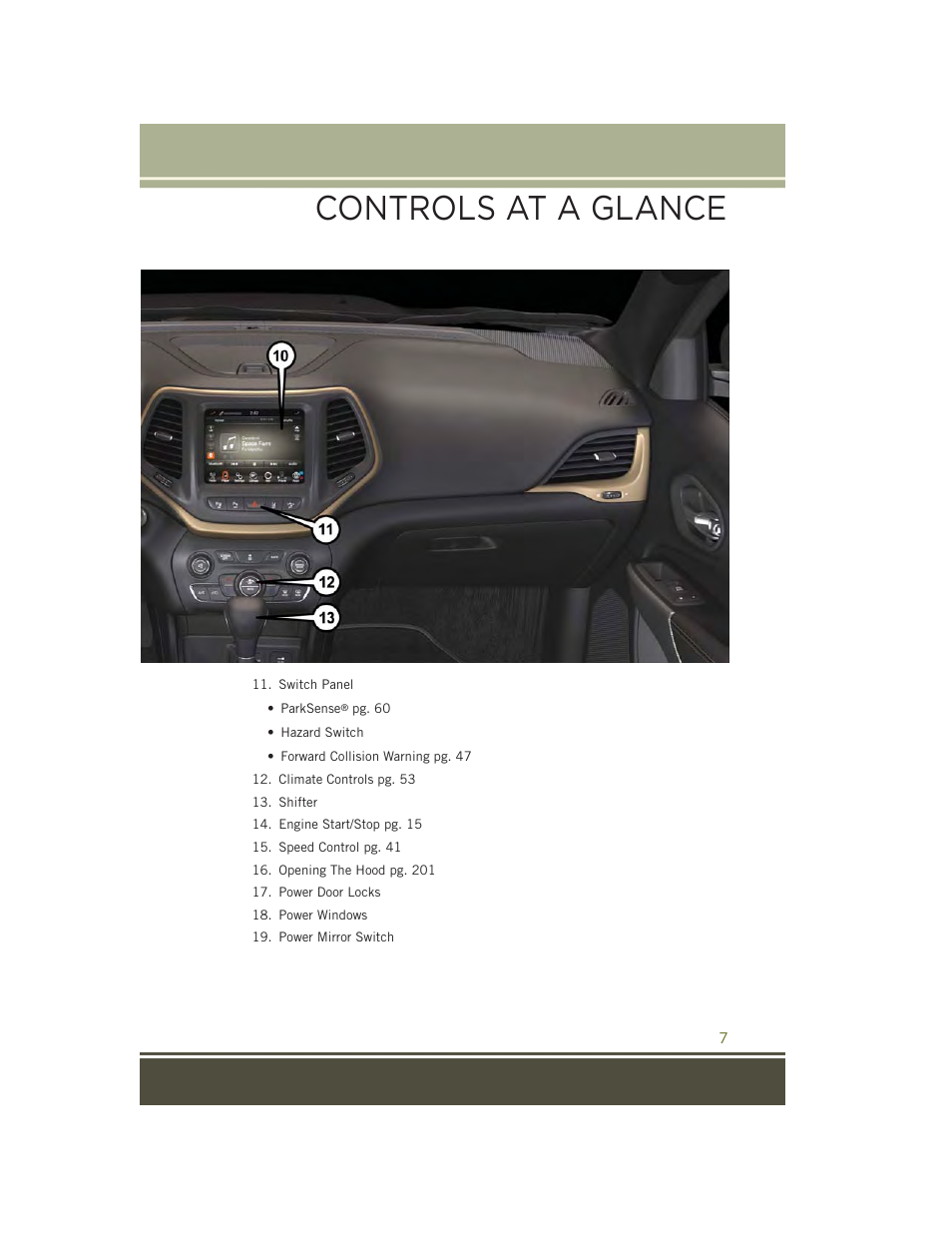 Controls at a glance | Jeep 2015 Cherokee - User Guide User Manual | Page 9 / 244