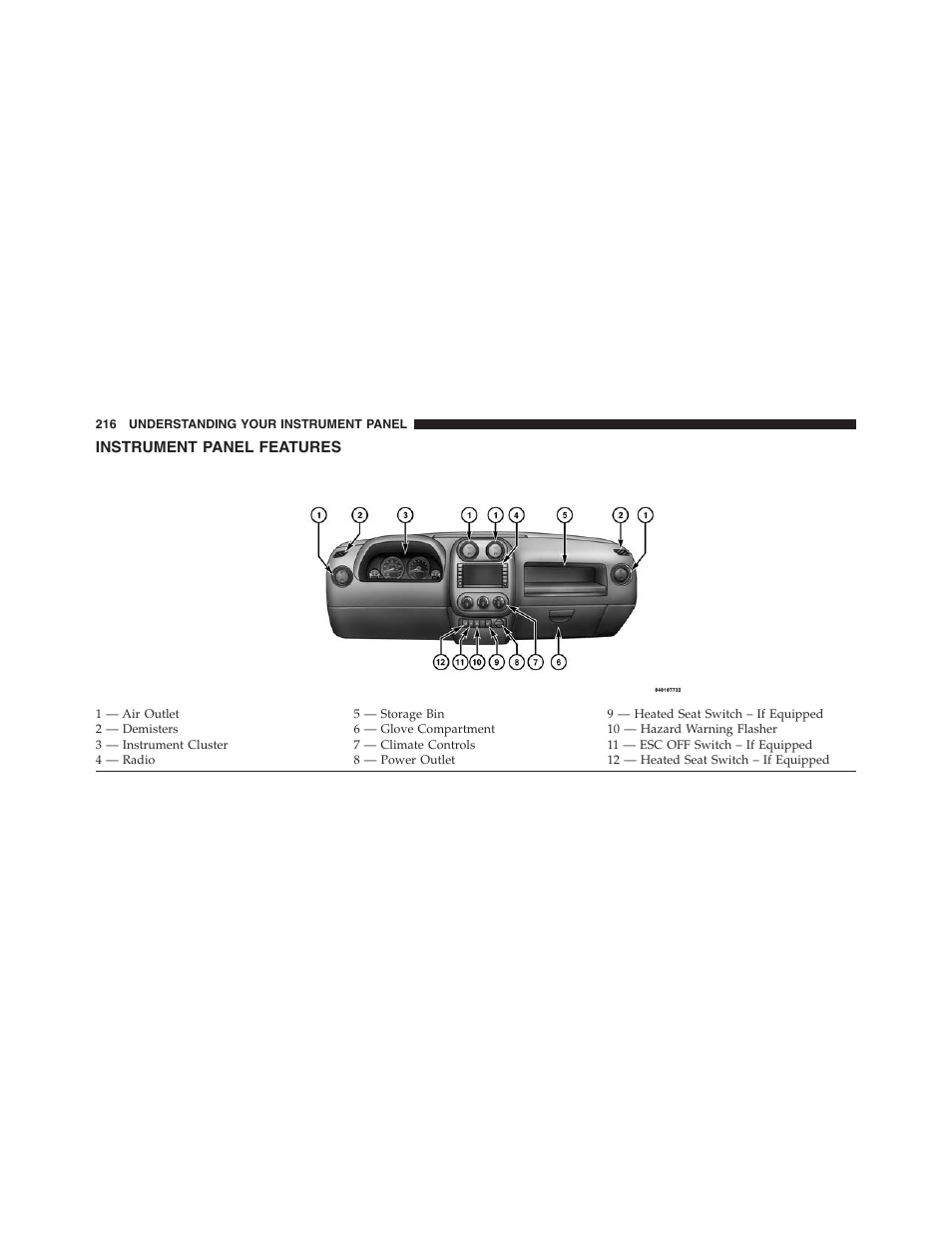 Instrument panel features | Jeep 2015 Compass - Owner Manual User Manual | Page 218 / 572
