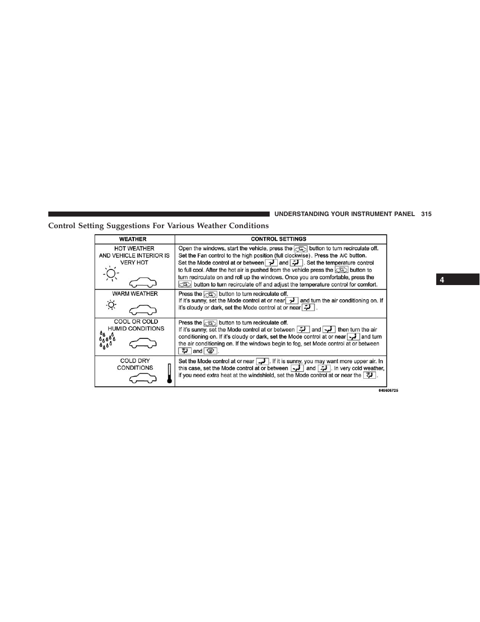 Jeep 2015 Compass - Owner Manual User Manual | Page 317 / 572