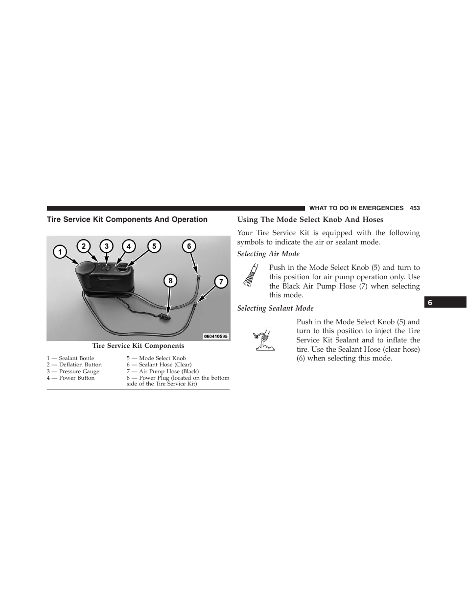 Tire service kit components and operation, Using the mode select knob and hoses | Jeep 2015 Compass - Owner Manual User Manual | Page 455 / 572