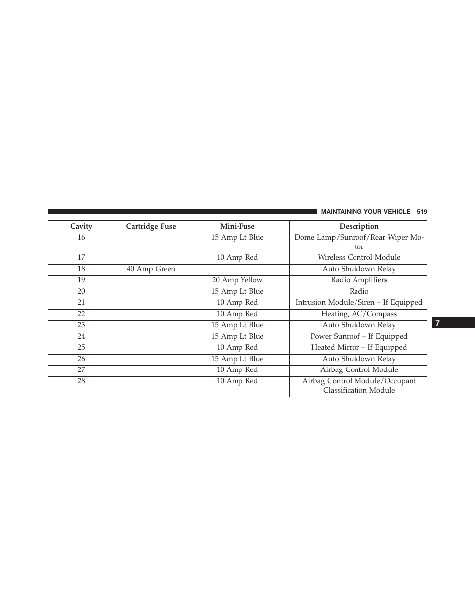 Jeep 2015 Compass - Owner Manual User Manual | Page 521 / 572