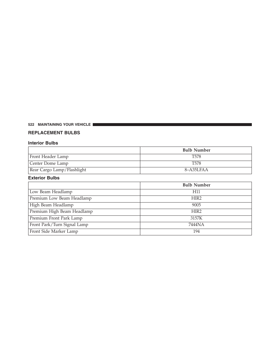 Replacement bulbs | Jeep 2015 Compass - Owner Manual User Manual | Page 524 / 572