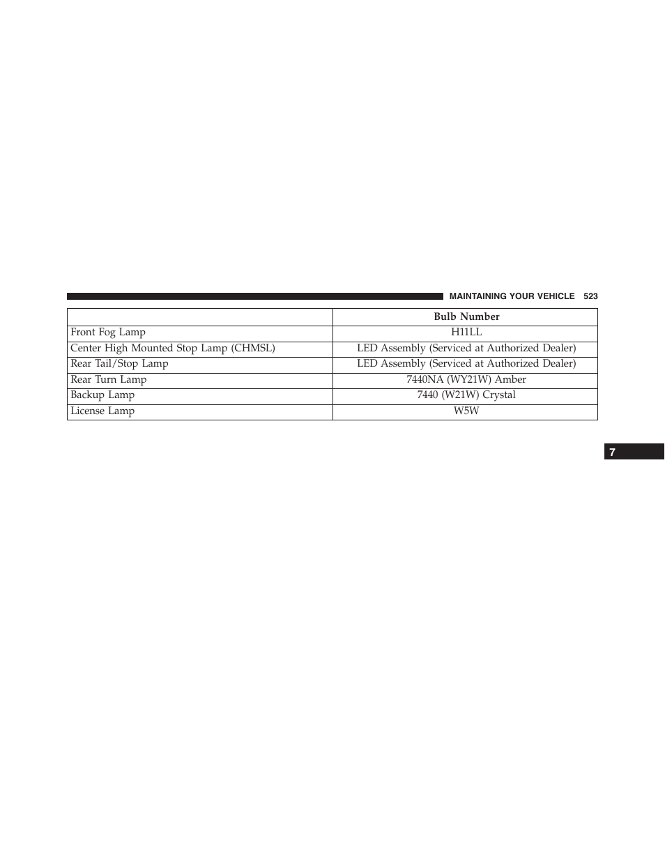 Jeep 2015 Compass - Owner Manual User Manual | Page 525 / 572