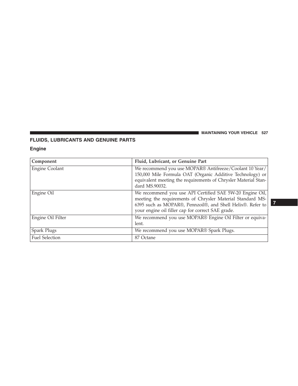 Fluids, lubricants and genuine parts, Engine | Jeep 2015 Compass - Owner Manual User Manual | Page 529 / 572