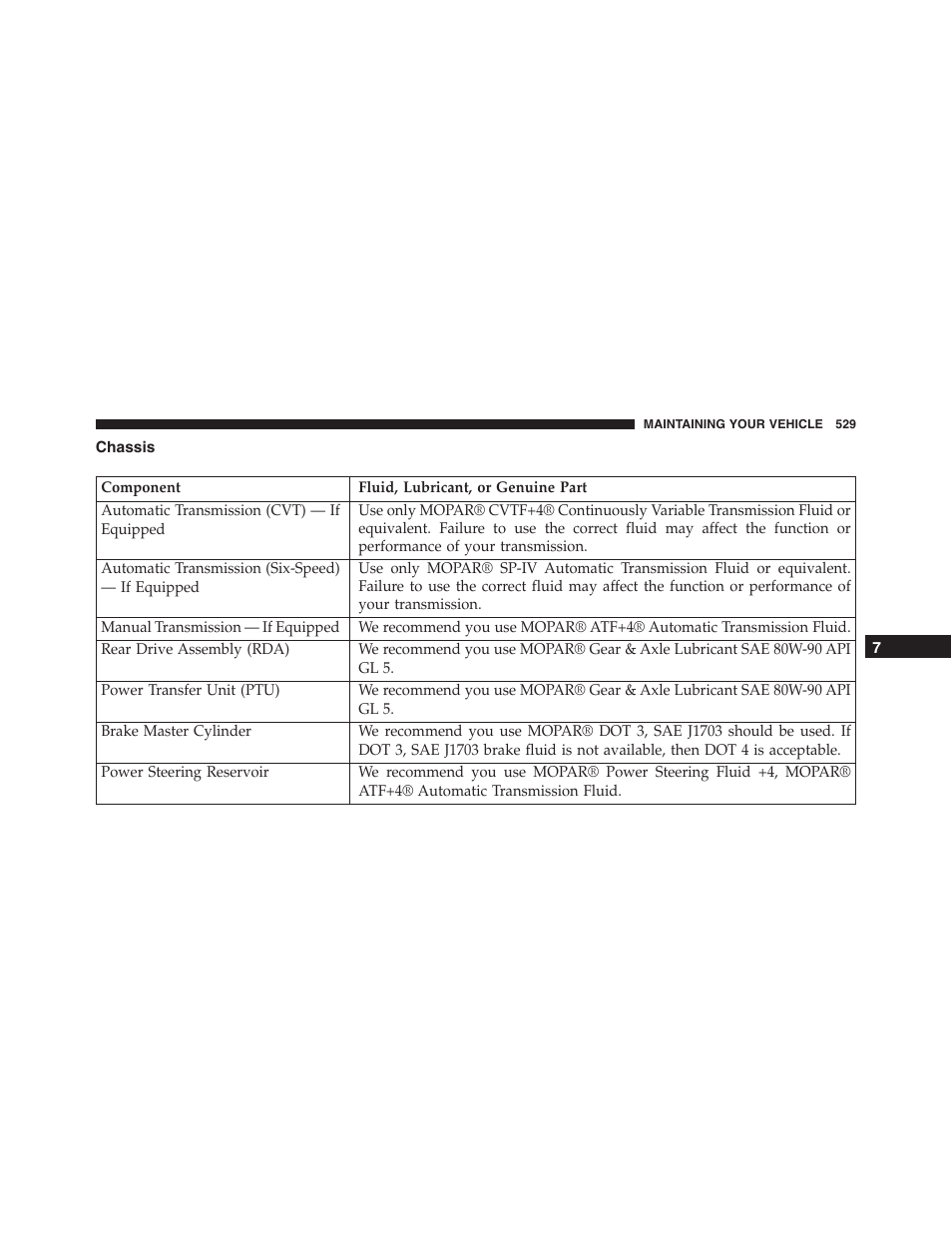 Chassis | Jeep 2015 Compass - Owner Manual User Manual | Page 531 / 572