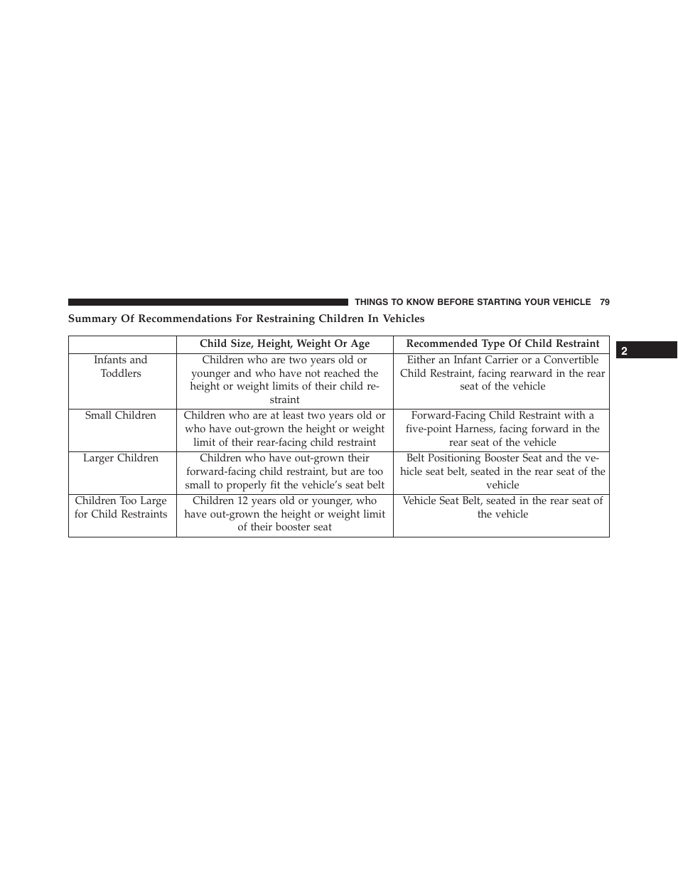Jeep 2015 Compass - Owner Manual User Manual | Page 81 / 572