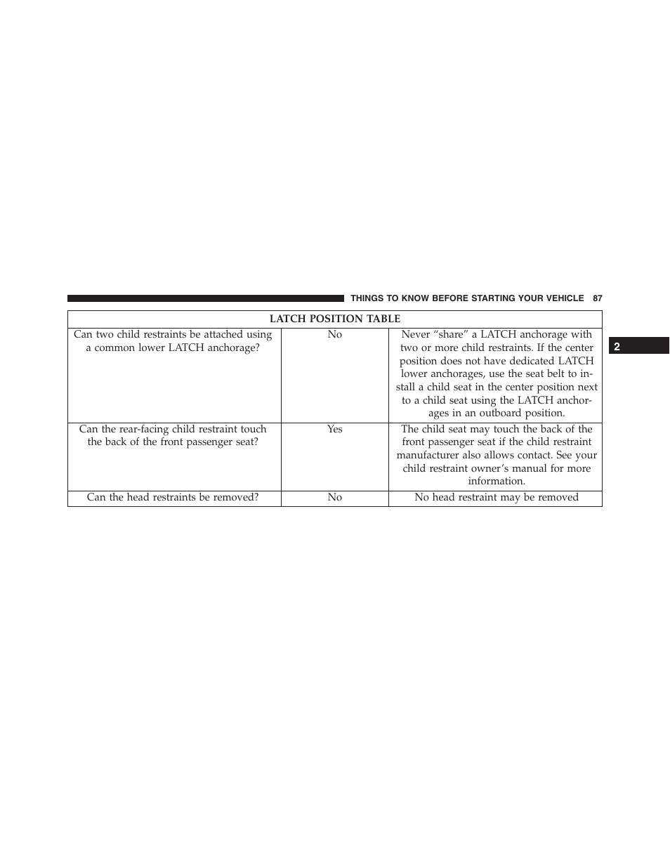Jeep 2015 Compass - Owner Manual User Manual | Page 89 / 572