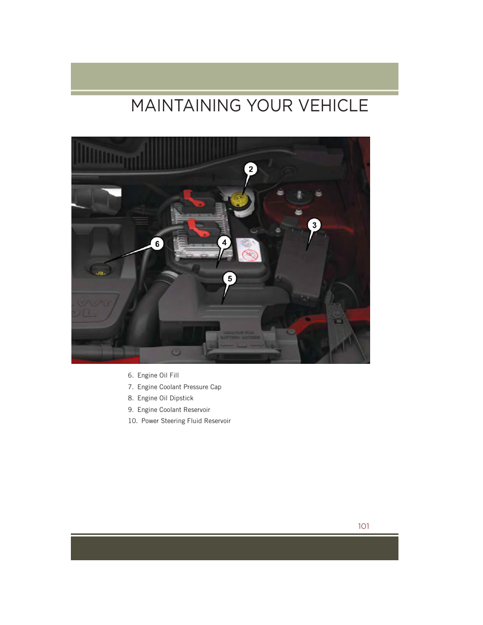 Maintaining your vehicle | Jeep 2015 Compass - User Guide User Manual | Page 103 / 132