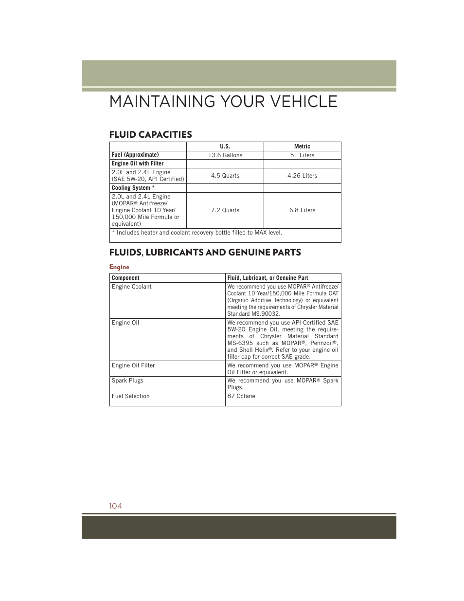 Fluid capacities, Fluids, lubricants and genuine parts, Engine | Fluids, lubricants and genuine, Parts, Maintaining your vehicle | Jeep 2015 Compass - User Guide User Manual | Page 106 / 132