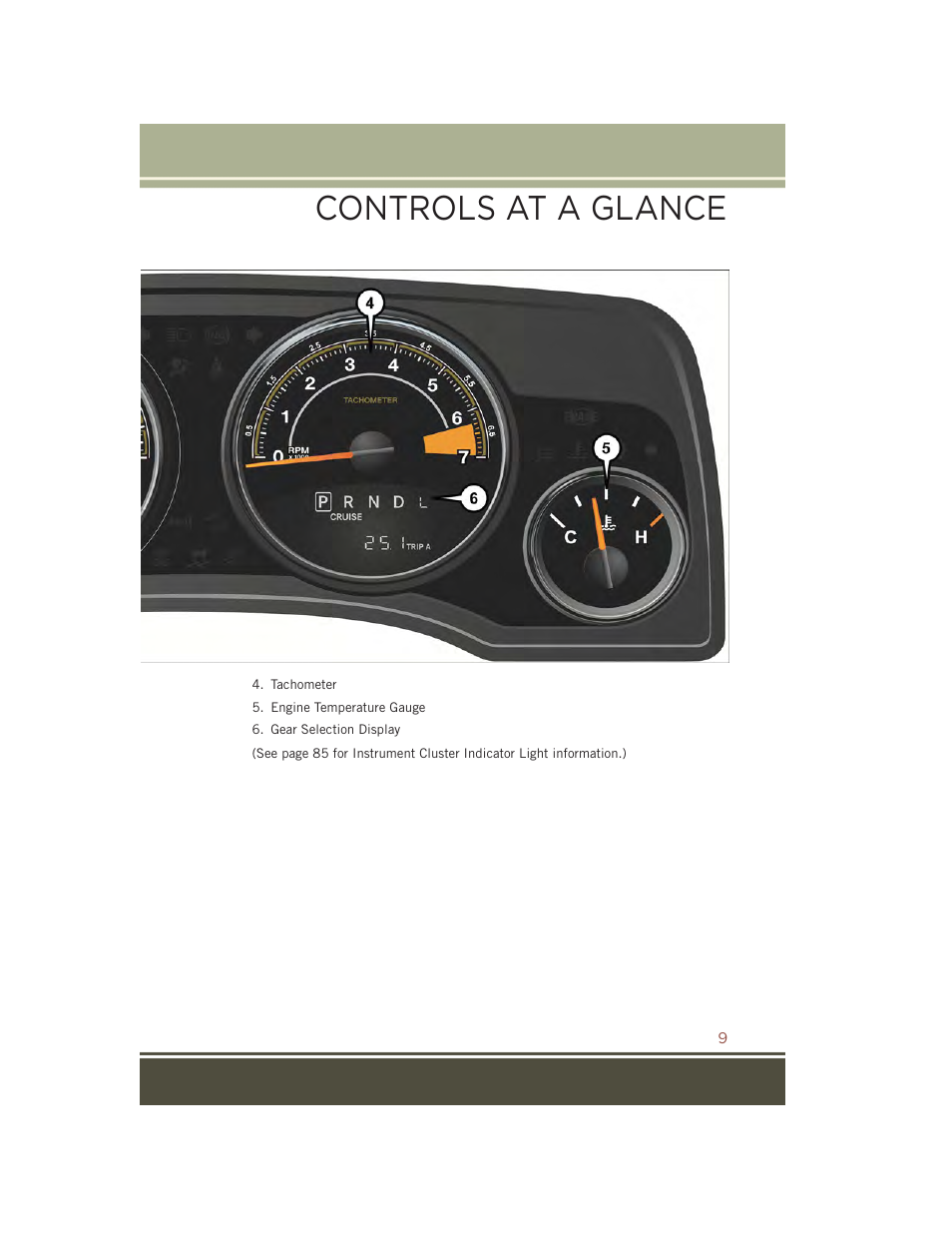 Controls at a glance | Jeep 2015 Compass - User Guide User Manual | Page 11 / 132