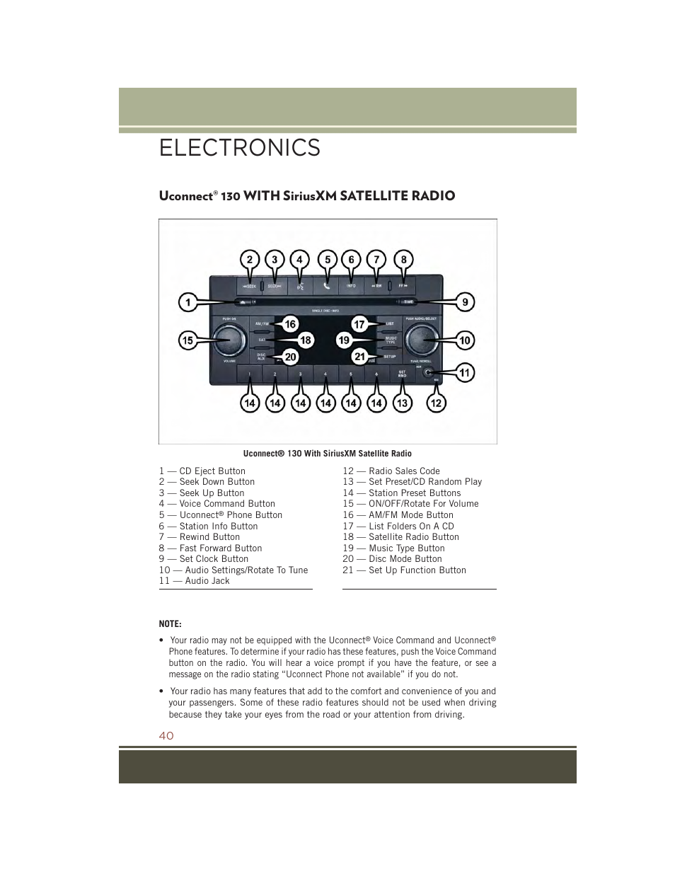 Uconnect® 130 with siriusxm satellite radio, Uconnect, 130 with siriusxm | Satellite radio, Electronics | Jeep 2015 Compass - User Guide User Manual | Page 42 / 132