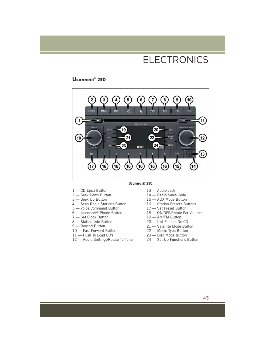 Uconnect® 230, Uconnect, Electronics | Jeep 2015 Compass - User Guide User Manual | Page 45 / 132