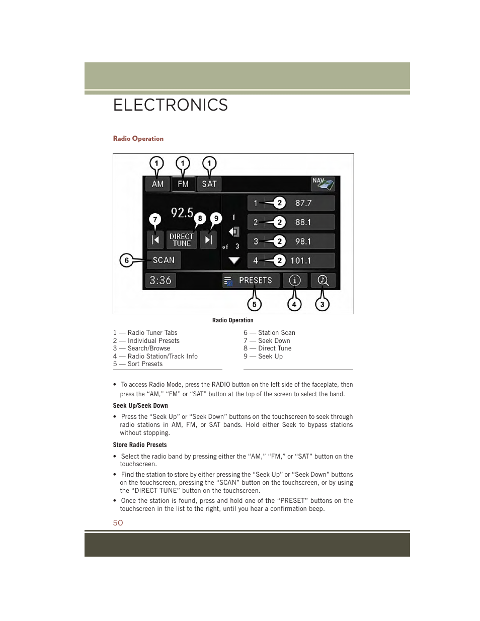 Radio operation, Electronics | Jeep 2015 Compass - User Guide User Manual | Page 52 / 132