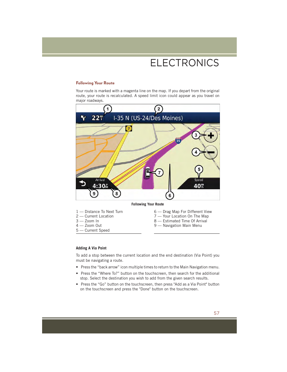 Following your route, Electronics | Jeep 2015 Compass - User Guide User Manual | Page 59 / 132