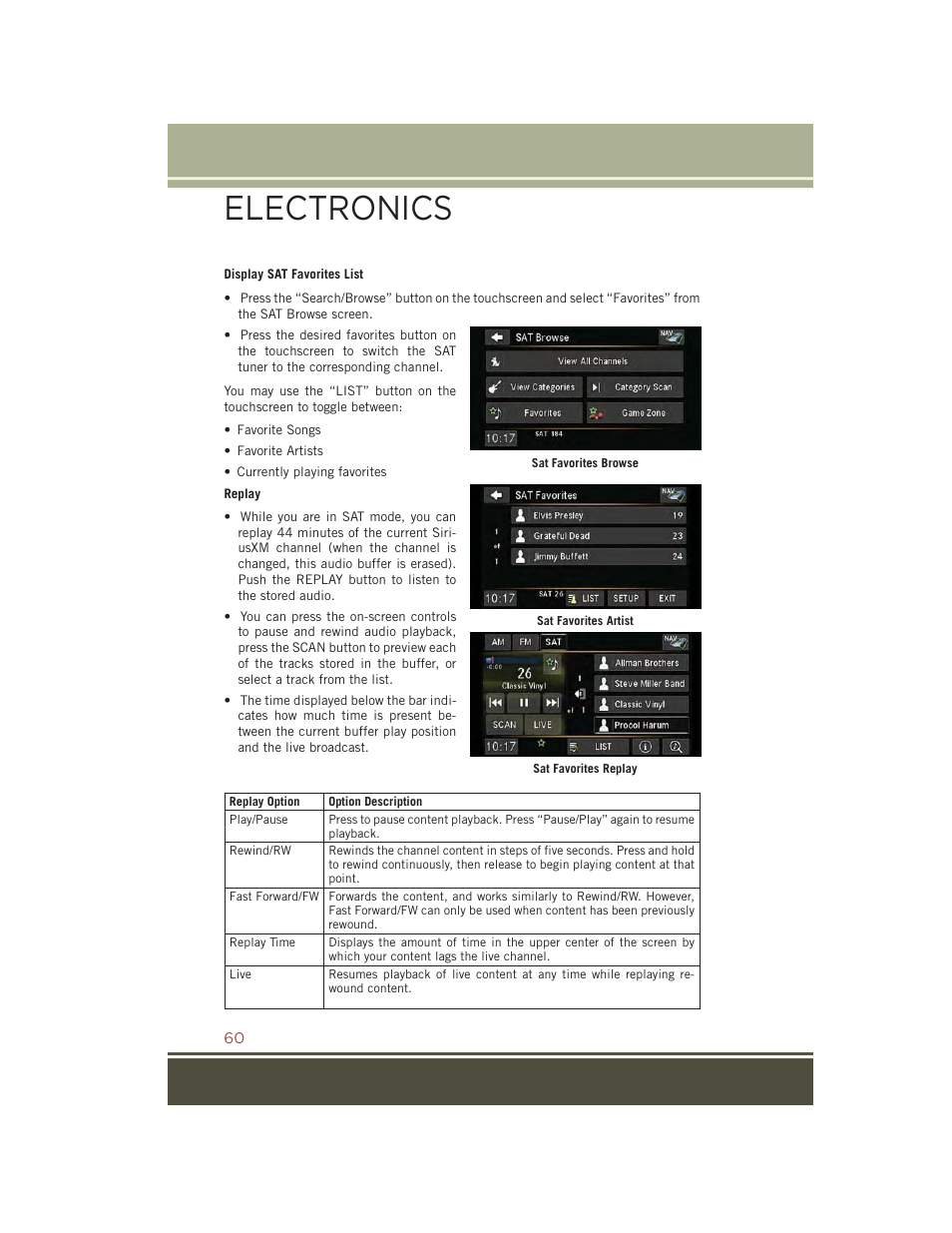 Electronics | Jeep 2015 Compass - User Guide User Manual | Page 62 / 132