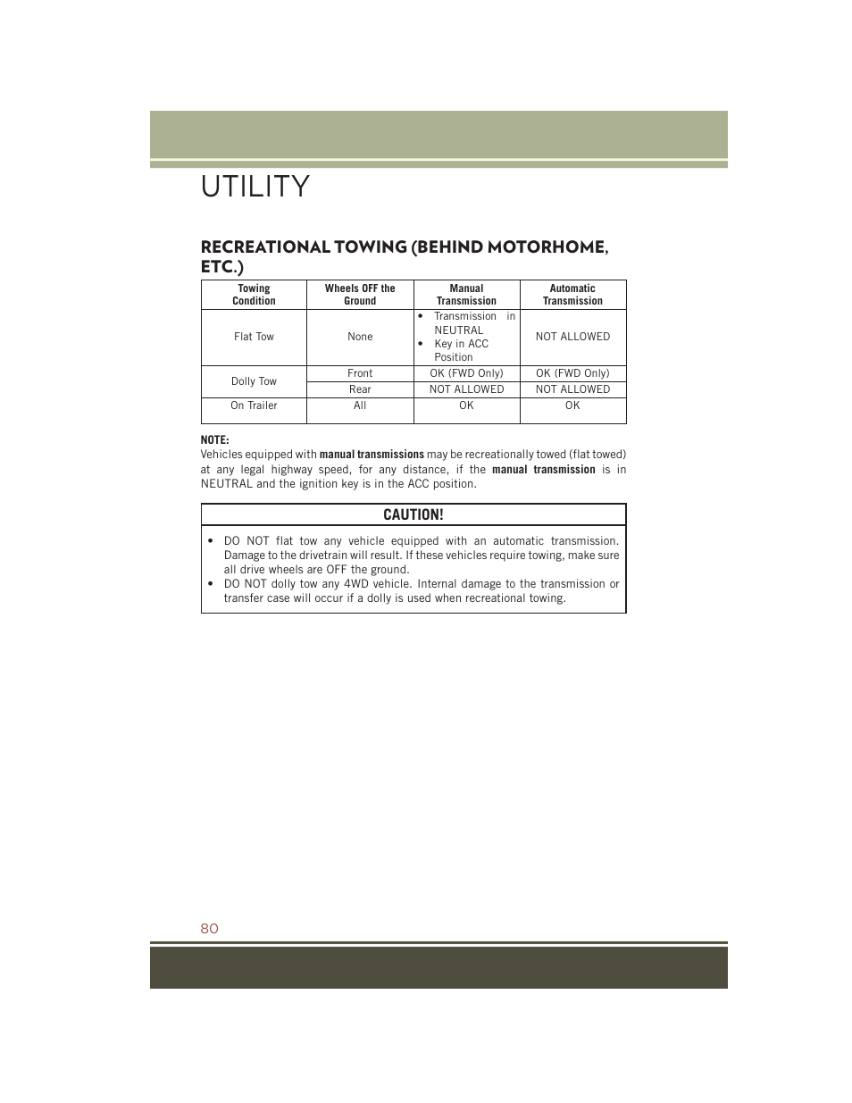 Recreational towing (behind motorhome, etc.), Recreational towing (behind, Motorhome, etc.) | Utility, Caution | Jeep 2015 Compass - User Guide User Manual | Page 82 / 132