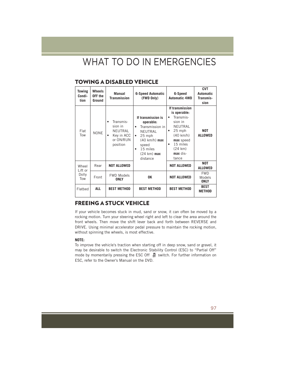 Towing a disabled vehicle, Freeing a stuck vehicle, What to do in emergencies | Jeep 2015 Compass - User Guide User Manual | Page 99 / 132