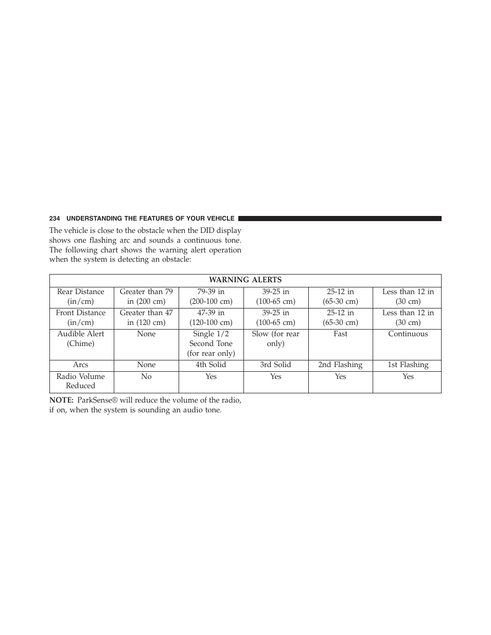 Jeep 2015 Grand Cherokee - Owner Manual User Manual | Page 236 / 709