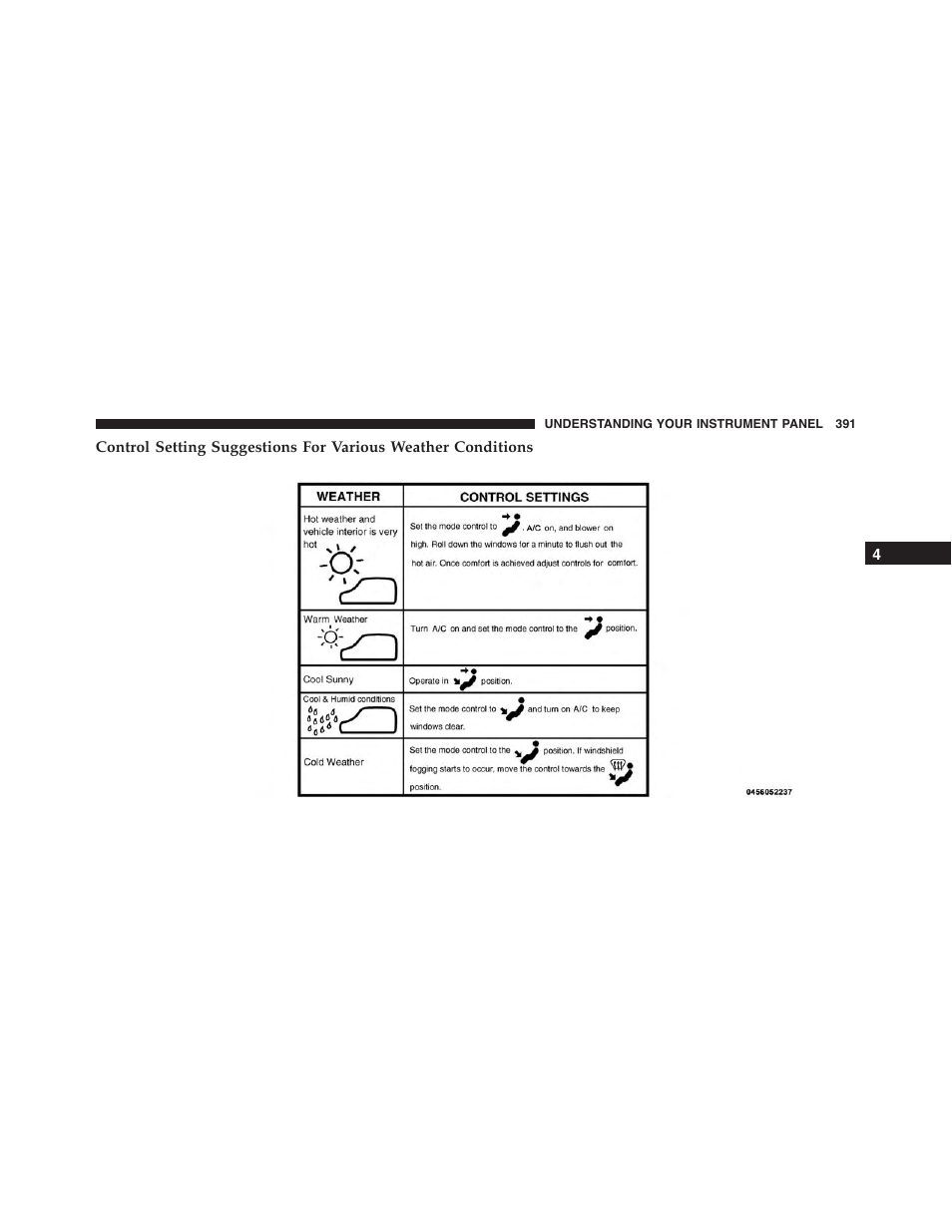 Jeep 2015 Grand Cherokee - Owner Manual User Manual | Page 393 / 709