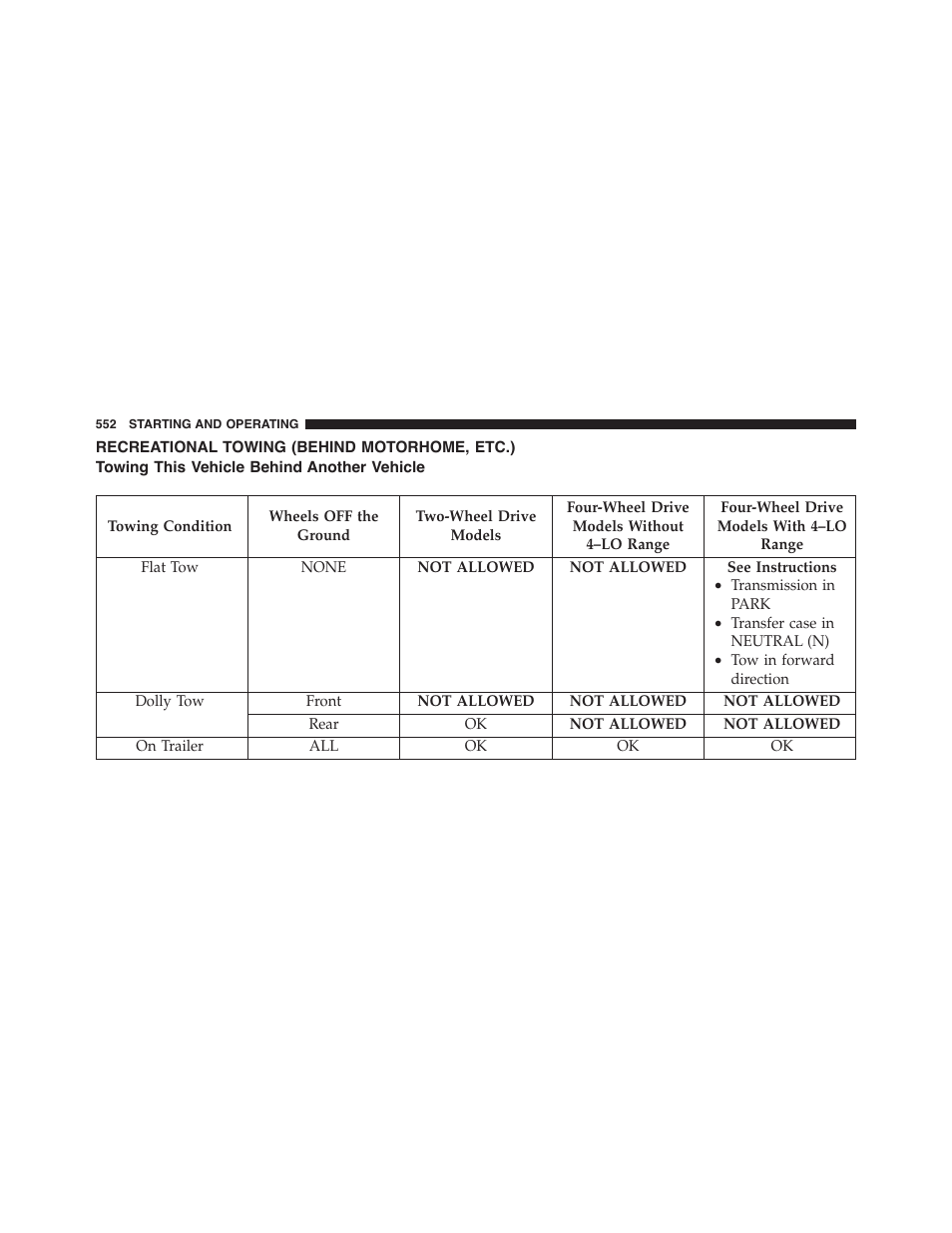 Recreational towing (behind motorhome, etc.), Towing this vehicle behind another vehicle, Recreational towing (behind | Motorhome, etc.) | Jeep 2015 Grand Cherokee - Owner Manual User Manual | Page 554 / 709