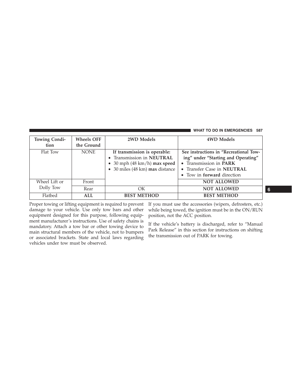 Jeep 2015 Grand Cherokee - Owner Manual User Manual | Page 589 / 709