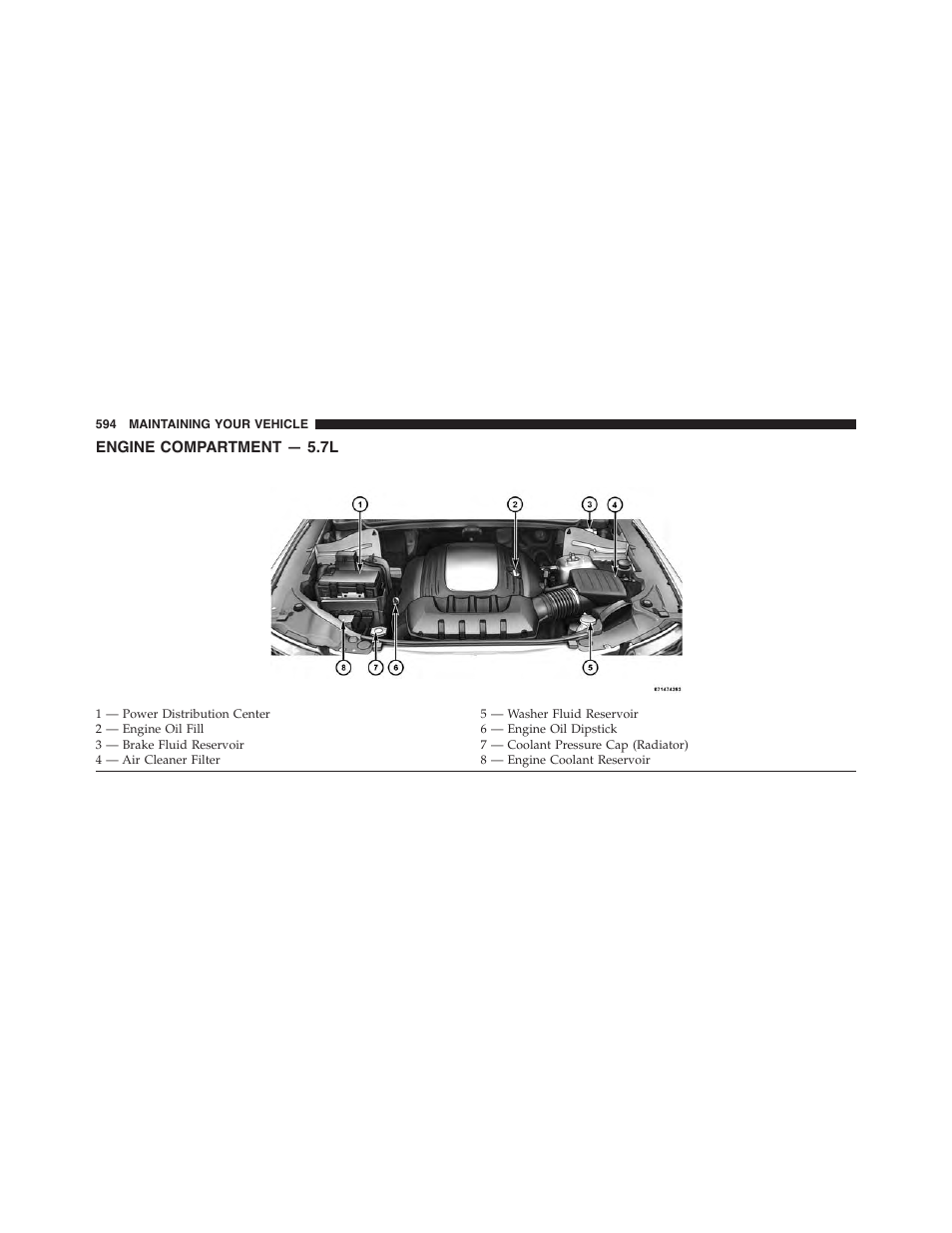 Engine compartment — 5.7l | Jeep 2015 Grand Cherokee - Owner Manual User Manual | Page 596 / 709