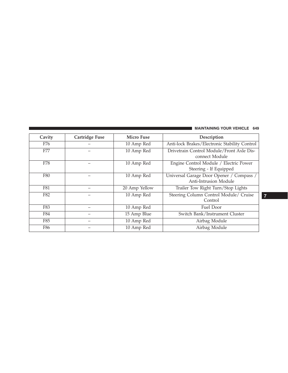 Jeep 2015 Grand Cherokee - Owner Manual User Manual | Page 651 / 709